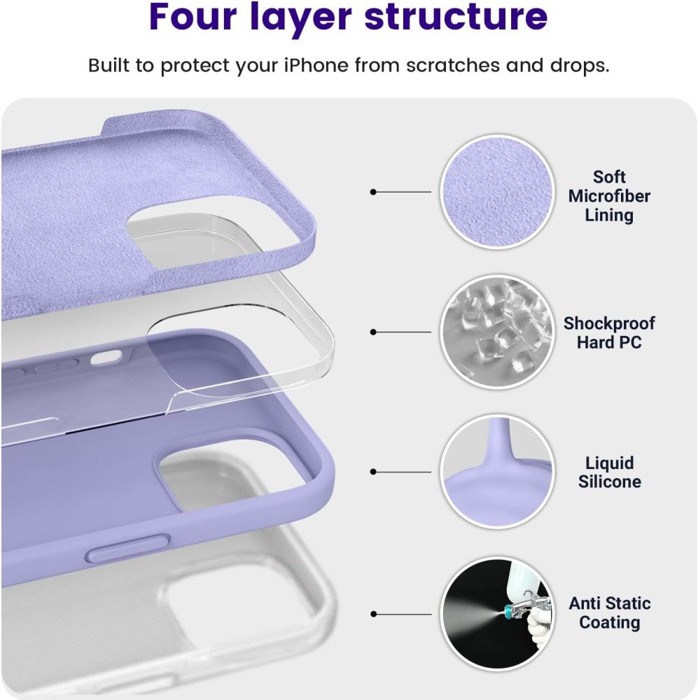 Protective Case Compatible for iPhone 15 Case 6.1, Slim